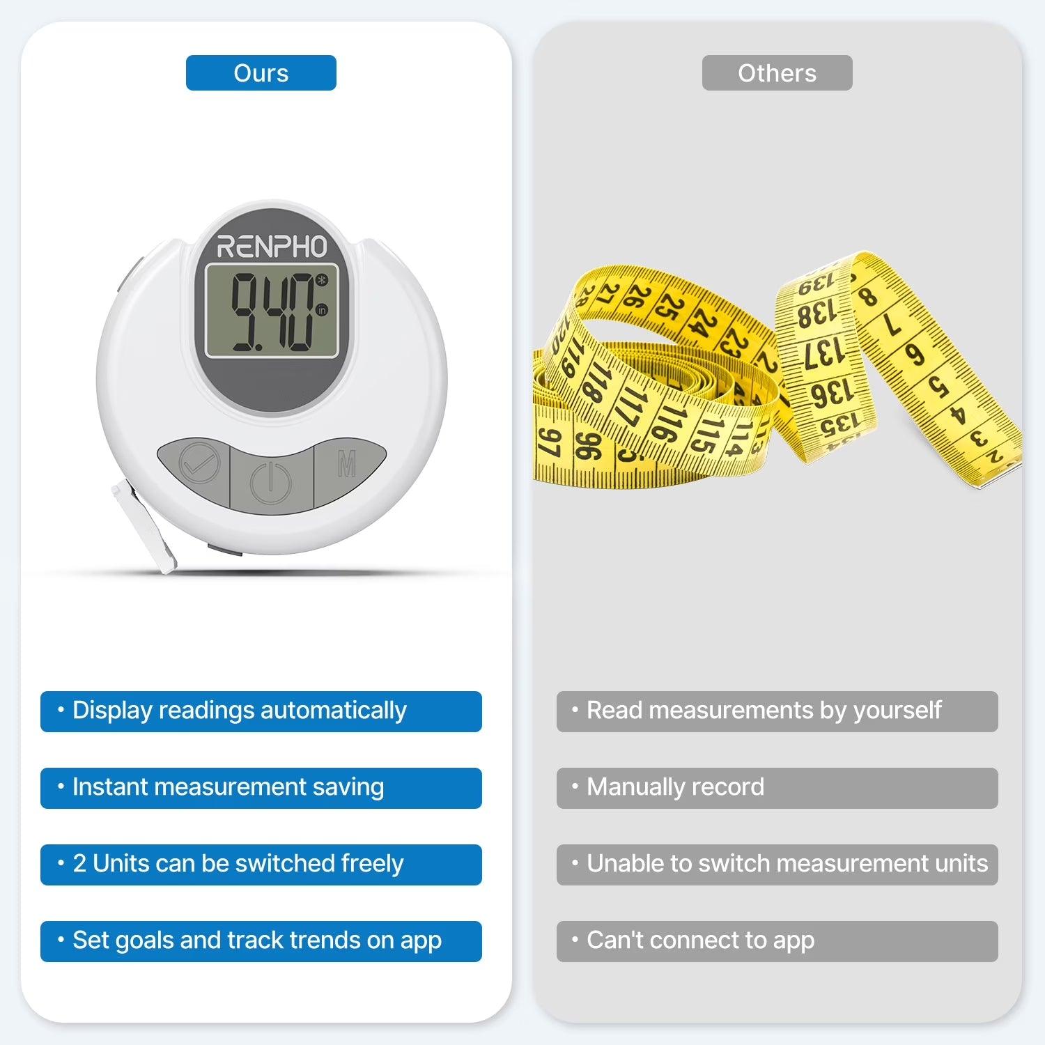 Smart Tape Measure with App, Bluetooth Body Measuring Tape for Body Circumference Monitoring, Mother-To-Be, Bodybuilder