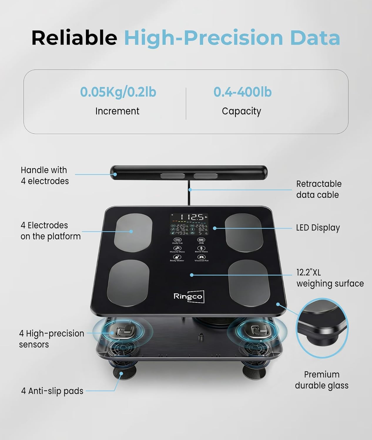 Body Pod Scale, Smart Scale with BMI Body Fat Muscle Mass, 8-Electrode High Precision Digital Bathroom Composition Analyzer with 12.2" Large Platform and 4.8" Display