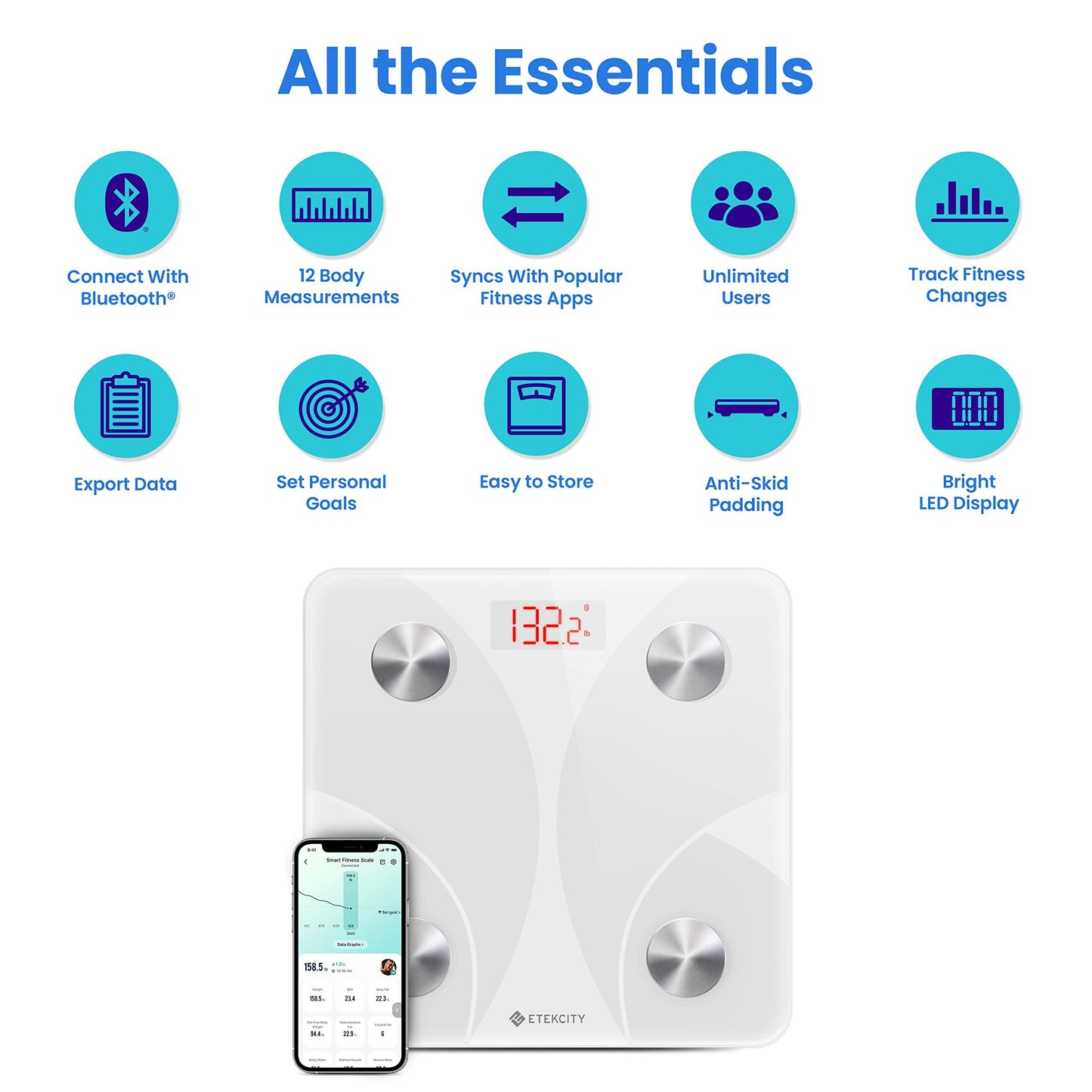 Etekcity Smart Scale for Body Weight, FSA&HSA Eligible, Bathroom Digital Weighing Scale with BMI, Body Fat, Muscle Mass, Accurate Bluetooth Home User Health Equipment Sync Apps, LED, Tempered glass
