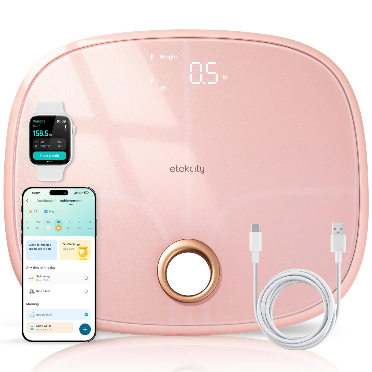 Etekcity Smart Scale for Body Weight, FSA&HSA Eligible, Bathroom Digital Weighing Scale with BMI, Body Fat, Muscle Mass, Accurate Bluetooth Home User Health Equipment Sync Apps, LED, Tempered glass