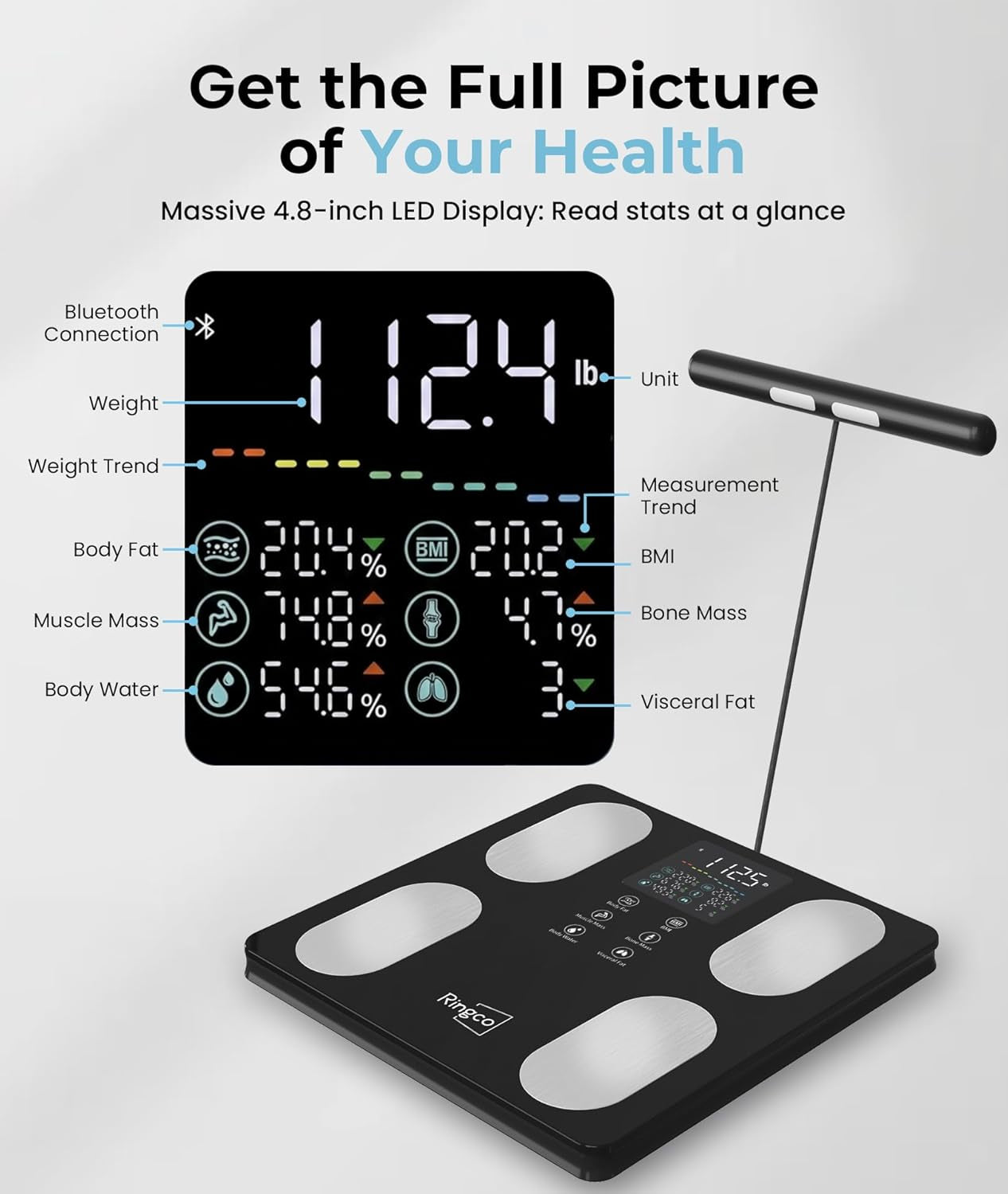 Body Pod Scale, Smart Scale with BMI Body Fat Muscle Mass, 8-Electrode High Precision Digital Bathroom Composition Analyzer with 12.2" Large Platform and 4.8" Display