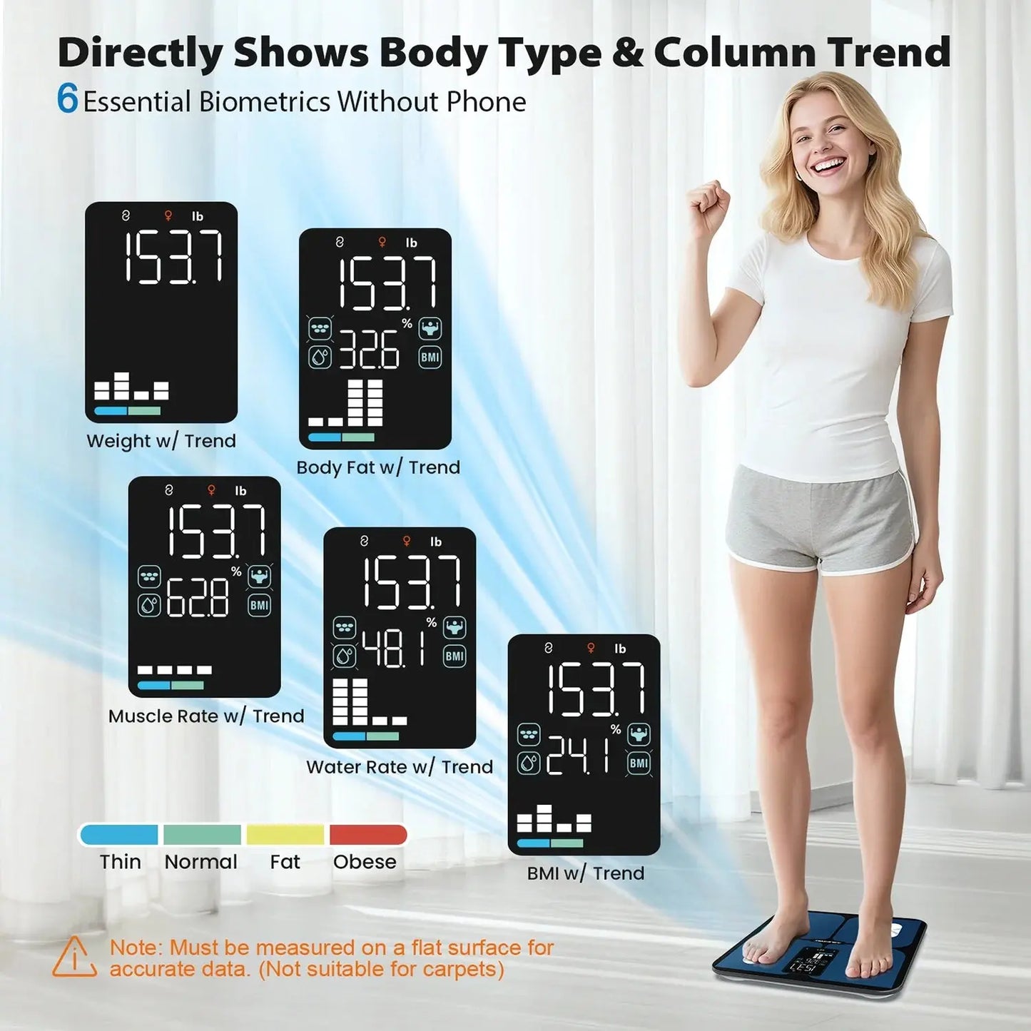 Smart Digital Scale for Body Weight and Fat Percentage Battery Powered, BMI Muscle Mass Composition Analyzer with Fitness App, 400Lb